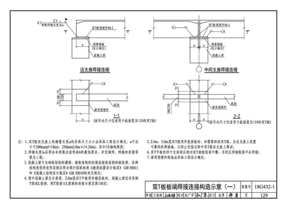 18G432-1 预应力混凝土双T板(坡板宽度2.4m、3_131-140.pdf_第2页