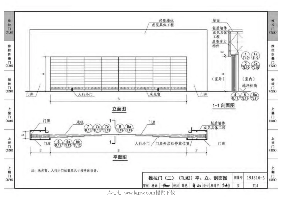 19J610-3特种门窗（三）_13-18.pdf_第2页