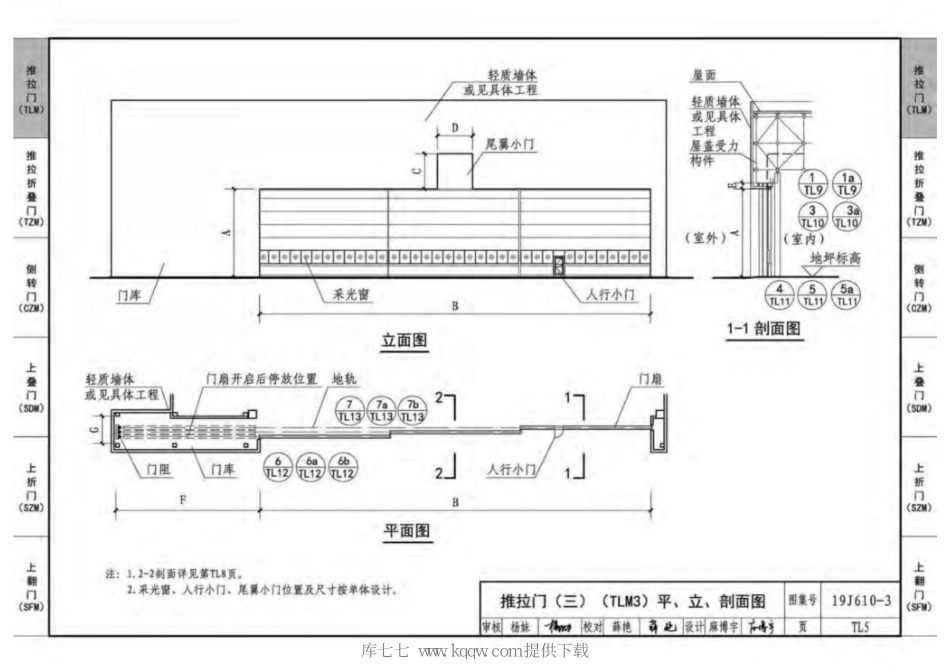 19J610-3特种门窗（三）_13-18.pdf_第3页