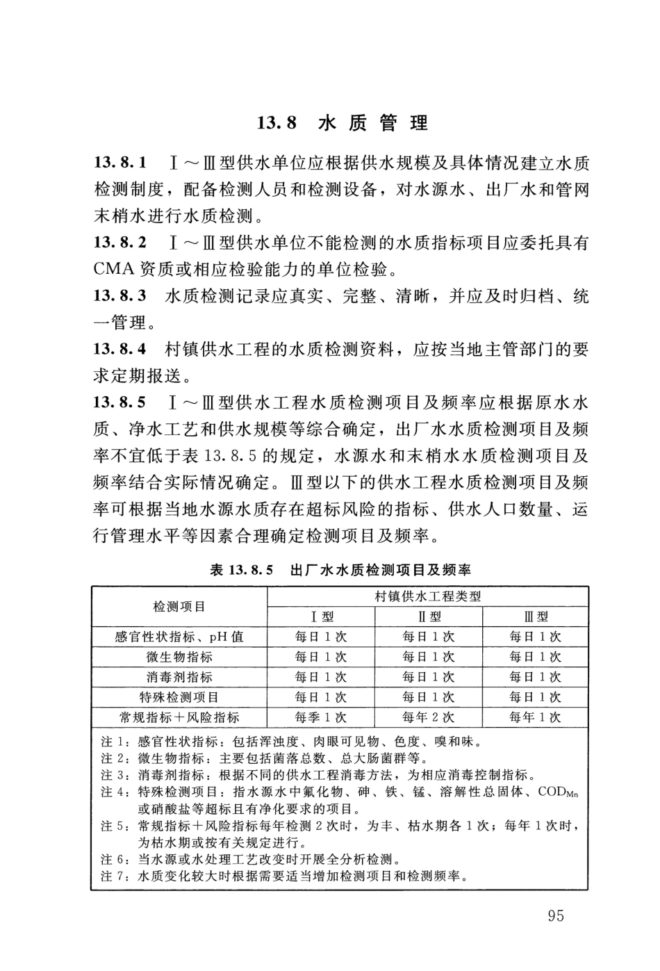 SL 310-2019 村镇供水工程技术规范_101-120.pdf_第2页