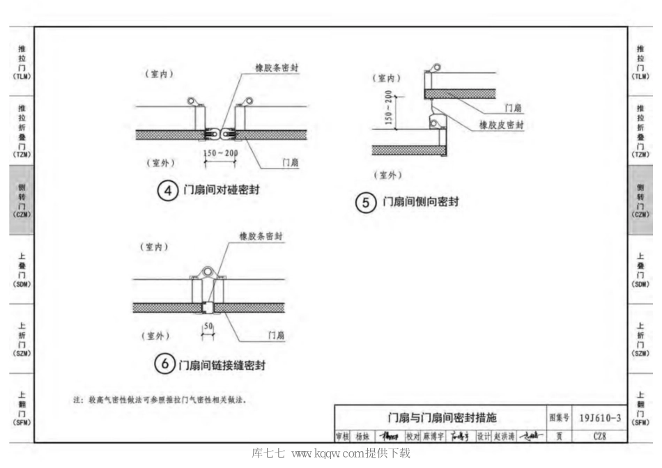 19J610-3特种门窗（三）_43-48.pdf_第3页