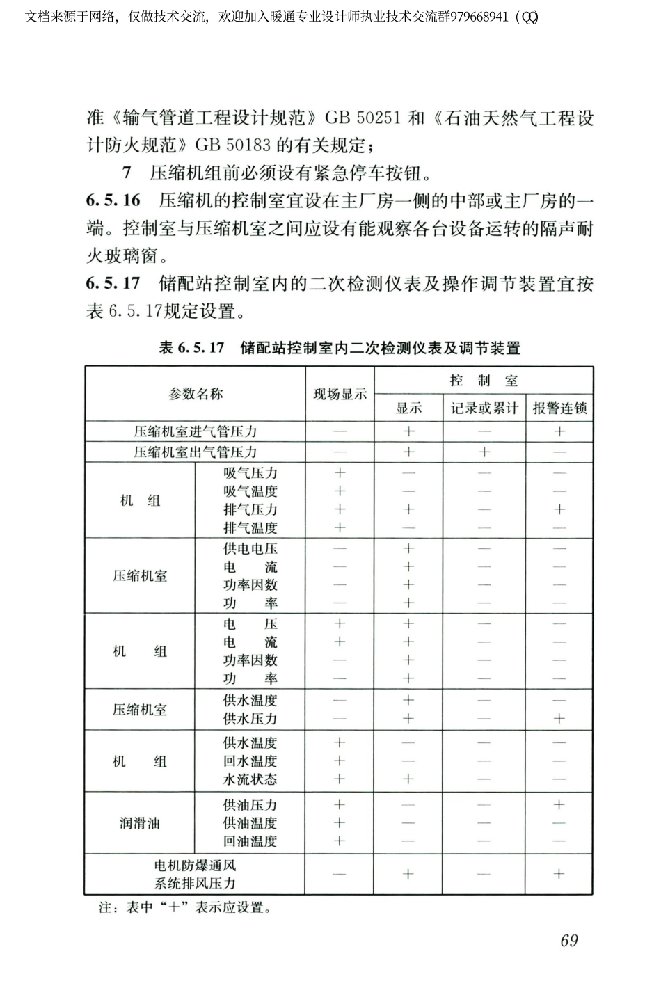 城镇燃气设计规范GB50028-2006（2020年版）_81-100.pdf_第1页