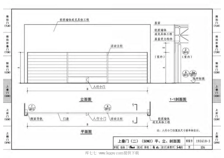19J610-3特种门窗（三）_49-54.pdf_第3页