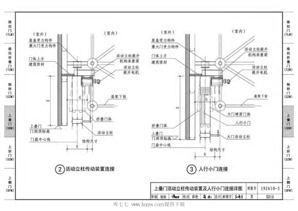 19J610-3特种门窗（三）_55-60.pdf_第1页
