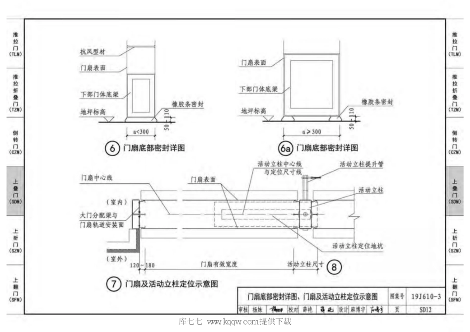 19J610-3特种门窗（三）_55-60.pdf_第3页