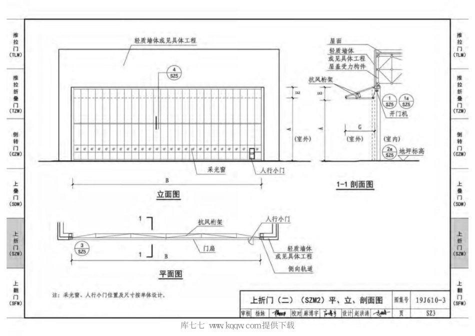 19J610-3特种门窗（三）_61-66.pdf_第1页