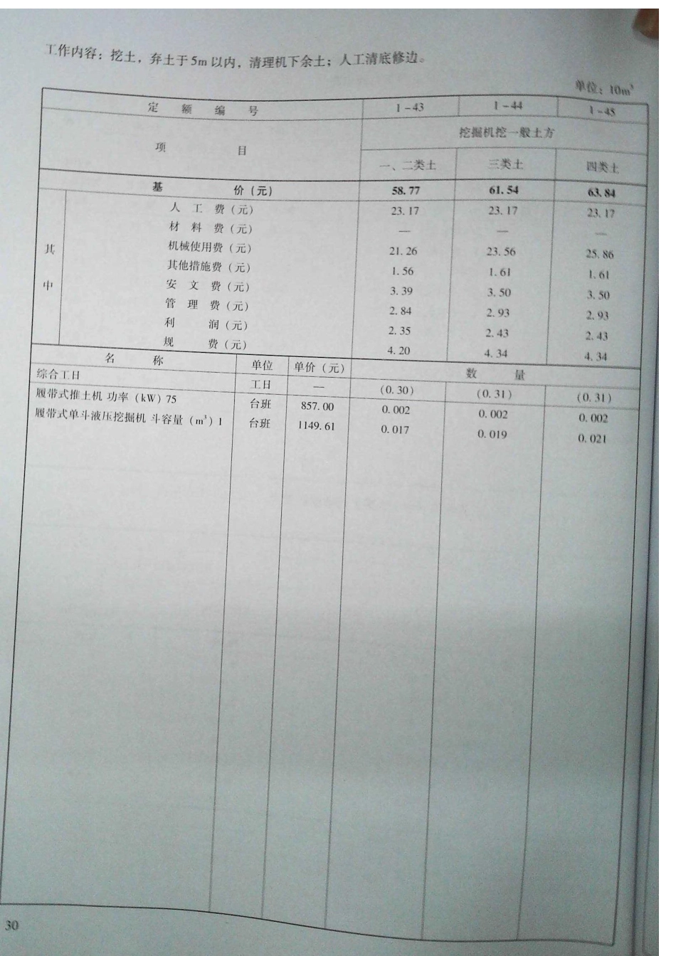 定额2016河南省房屋建筑与装饰工程预算定额2016（上册）_41-60.pdf_第2页
