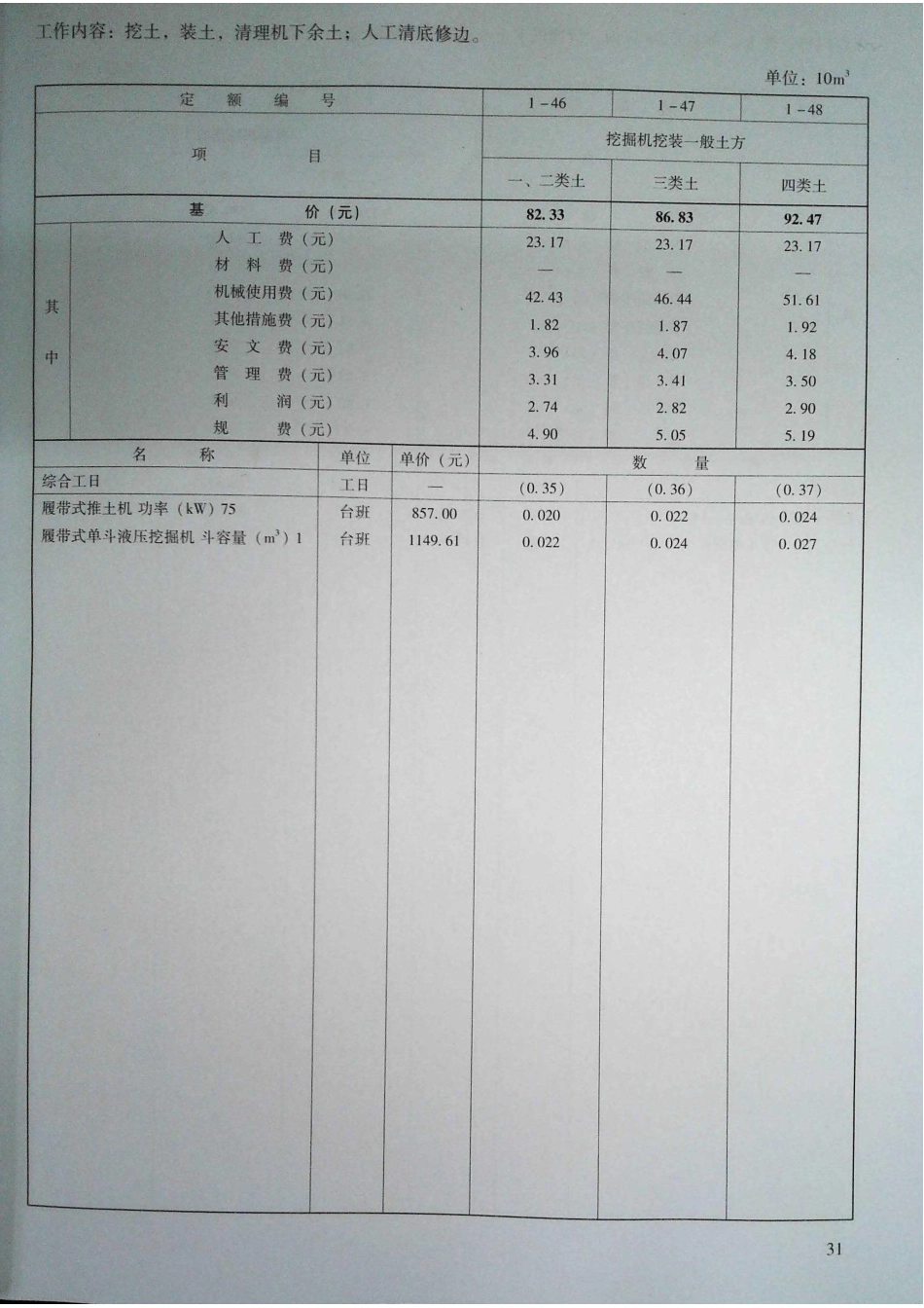 定额2016河南省房屋建筑与装饰工程预算定额2016（上册）_41-60.pdf_第3页