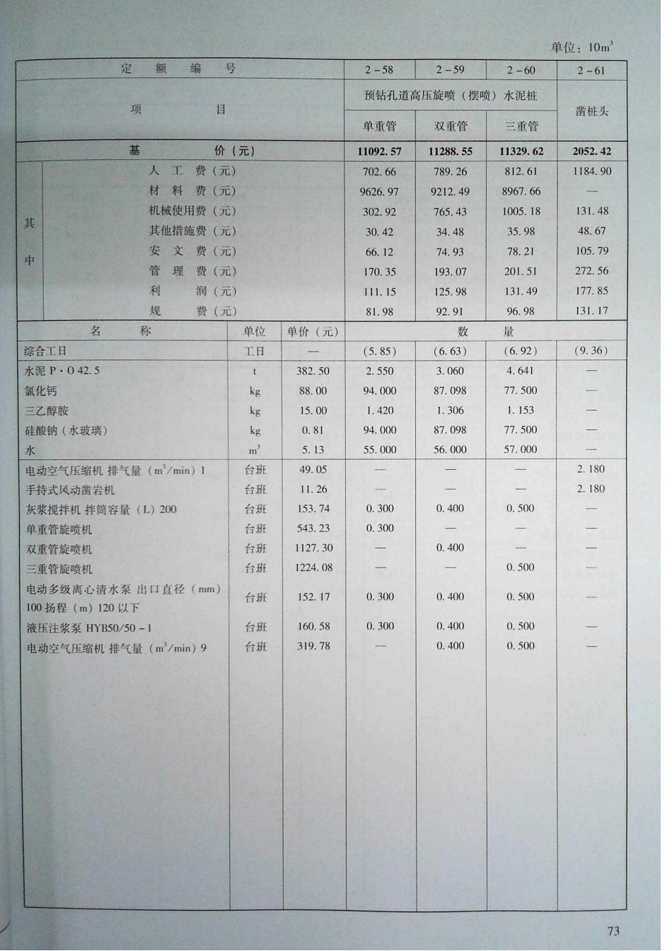 定额2016河南省房屋建筑与装饰工程预算定额2016（上册）_81-100.pdf_第2页