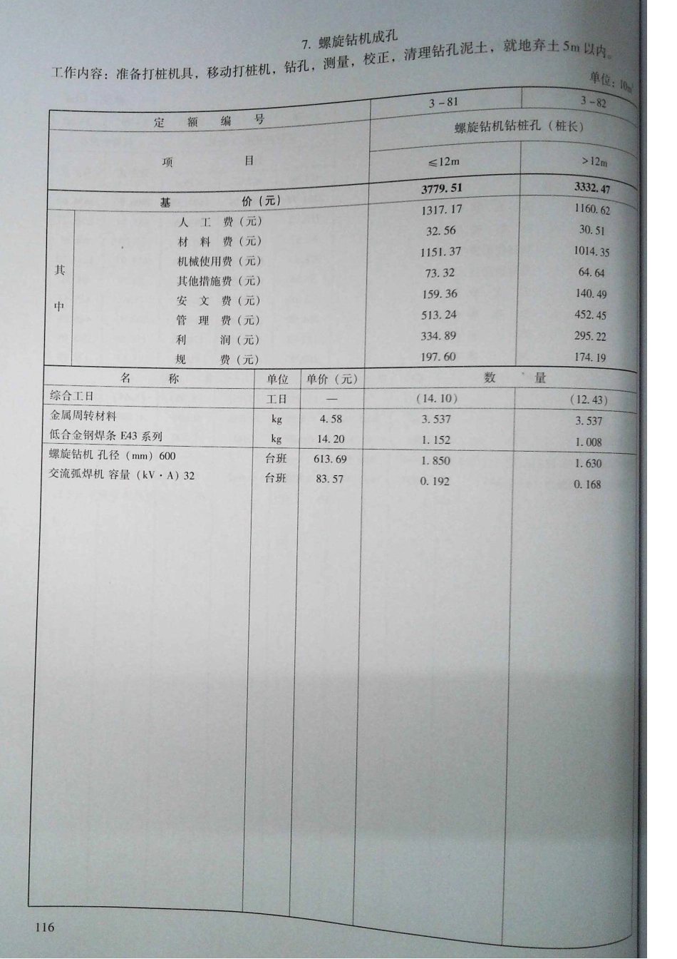 定额2016河南省房屋建筑与装饰工程预算定额2016（上册）_121-140.pdf_第3页