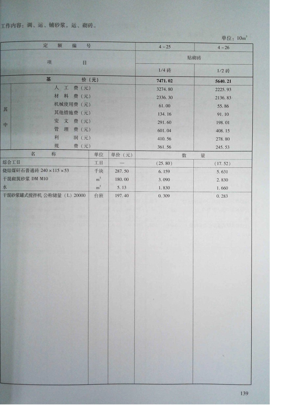 定额2016河南省房屋建筑与装饰工程预算定额2016（上册）_141-160.pdf_第3页