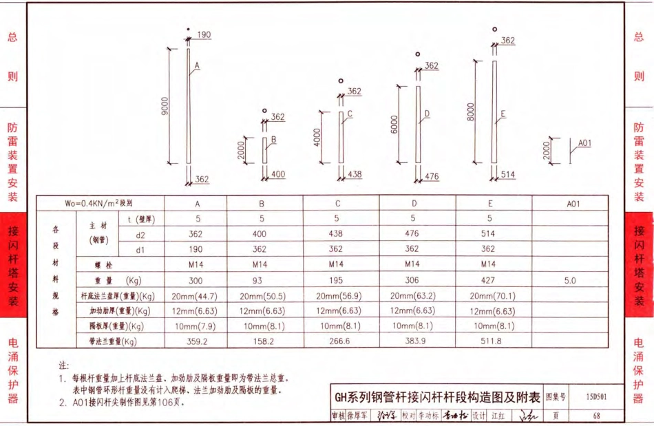 D500-D505 2016年合订本防雷与接地图集_121-140.pdf_第2页