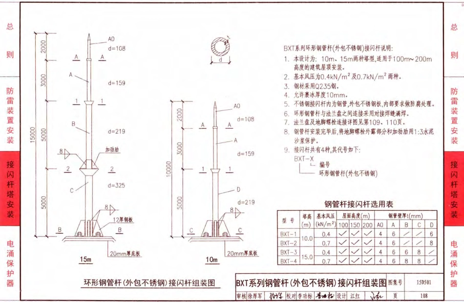 D500-D505 2016年合订本防雷与接地图集_161-180.pdf_第2页