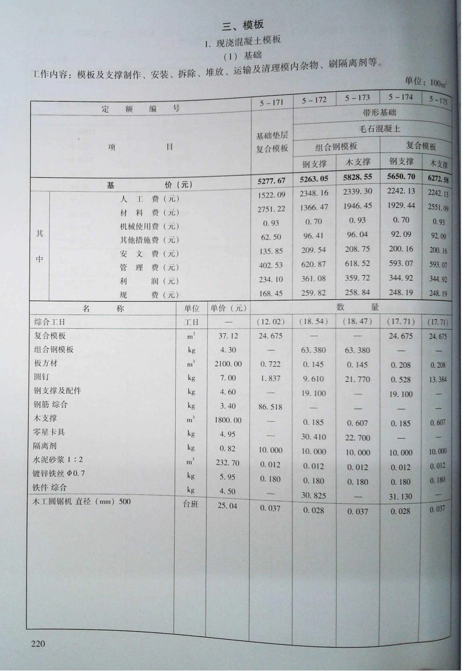 定额2016河南省房屋建筑与装饰工程预算定额2016（上册）_221-240.pdf_第1页
