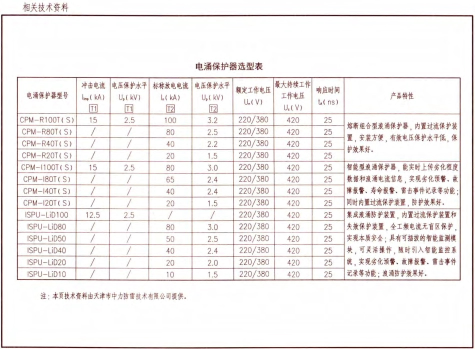 D500-D505 2016年合订本防雷与接地图集_181-200.pdf_第2页