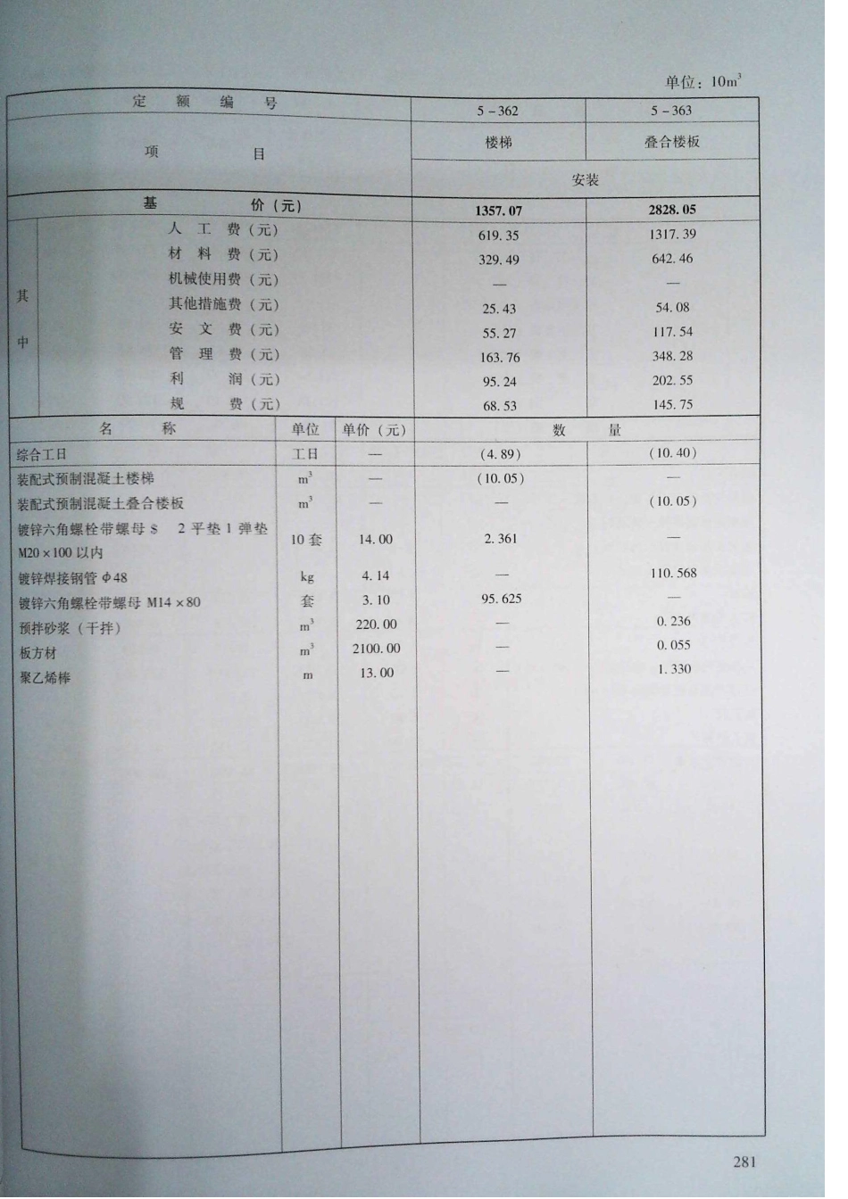 定额2016河南省房屋建筑与装饰工程预算定额2016（上册）_281-300.pdf_第2页