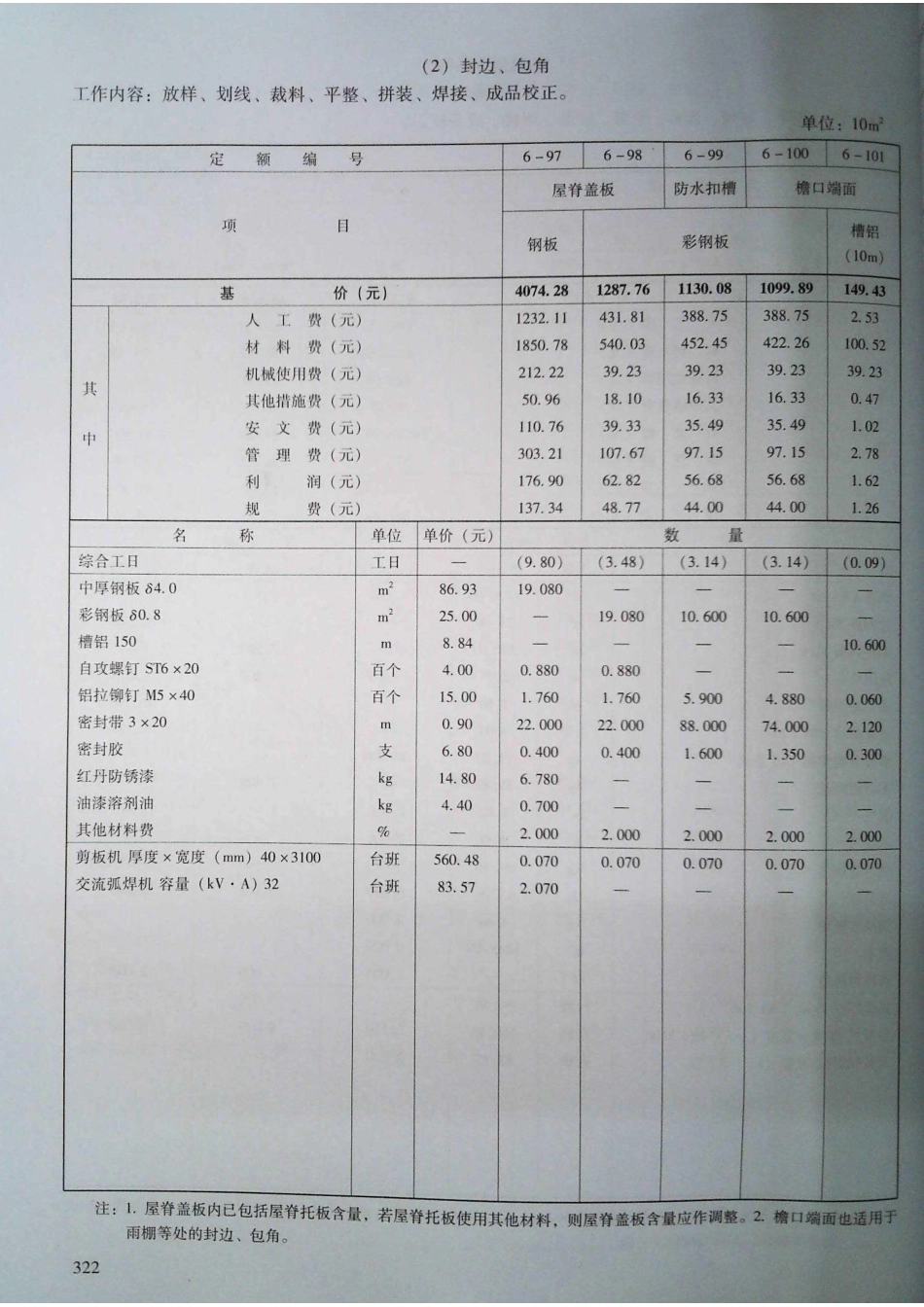 定额2016河南省房屋建筑与装饰工程预算定额2016（上册）_321-340.pdf_第1页