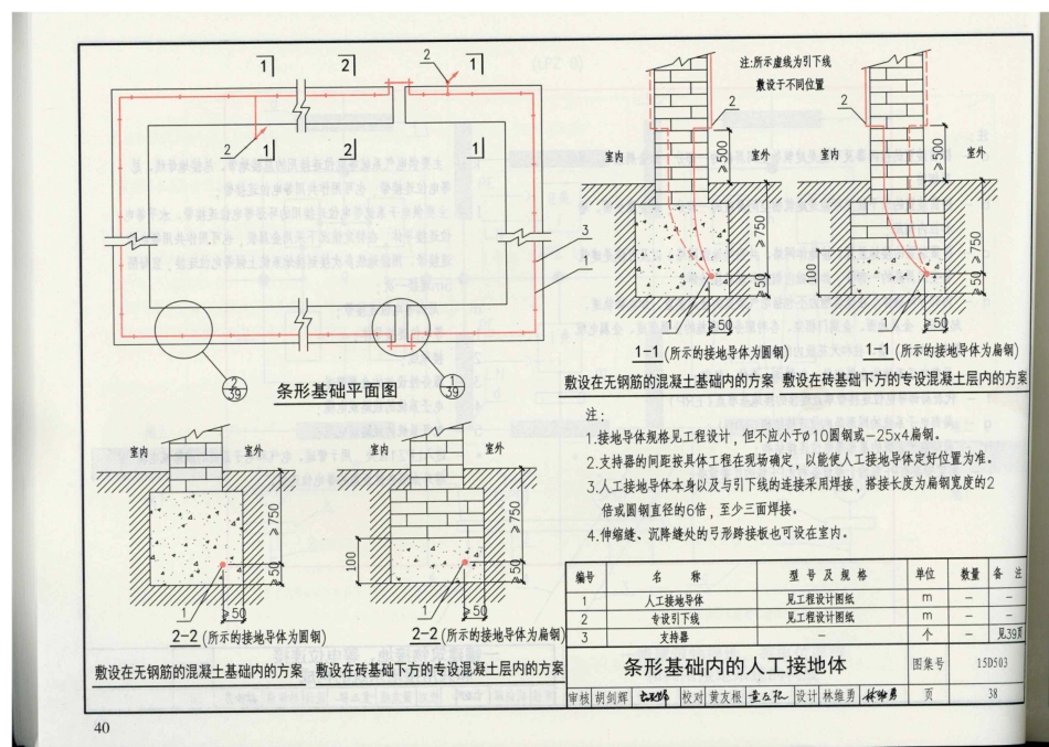 D500-D505 2016年合订本防雷与接地图集_281-300.pdf_第1页