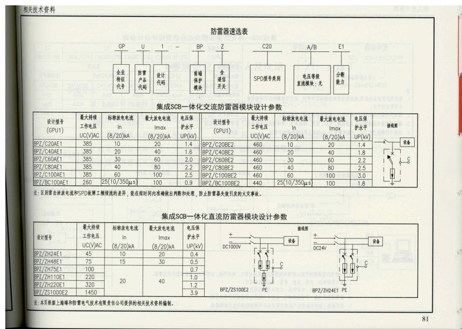 D500-D505 2016年合订本防雷与接地图集_321-340.pdf_第2页