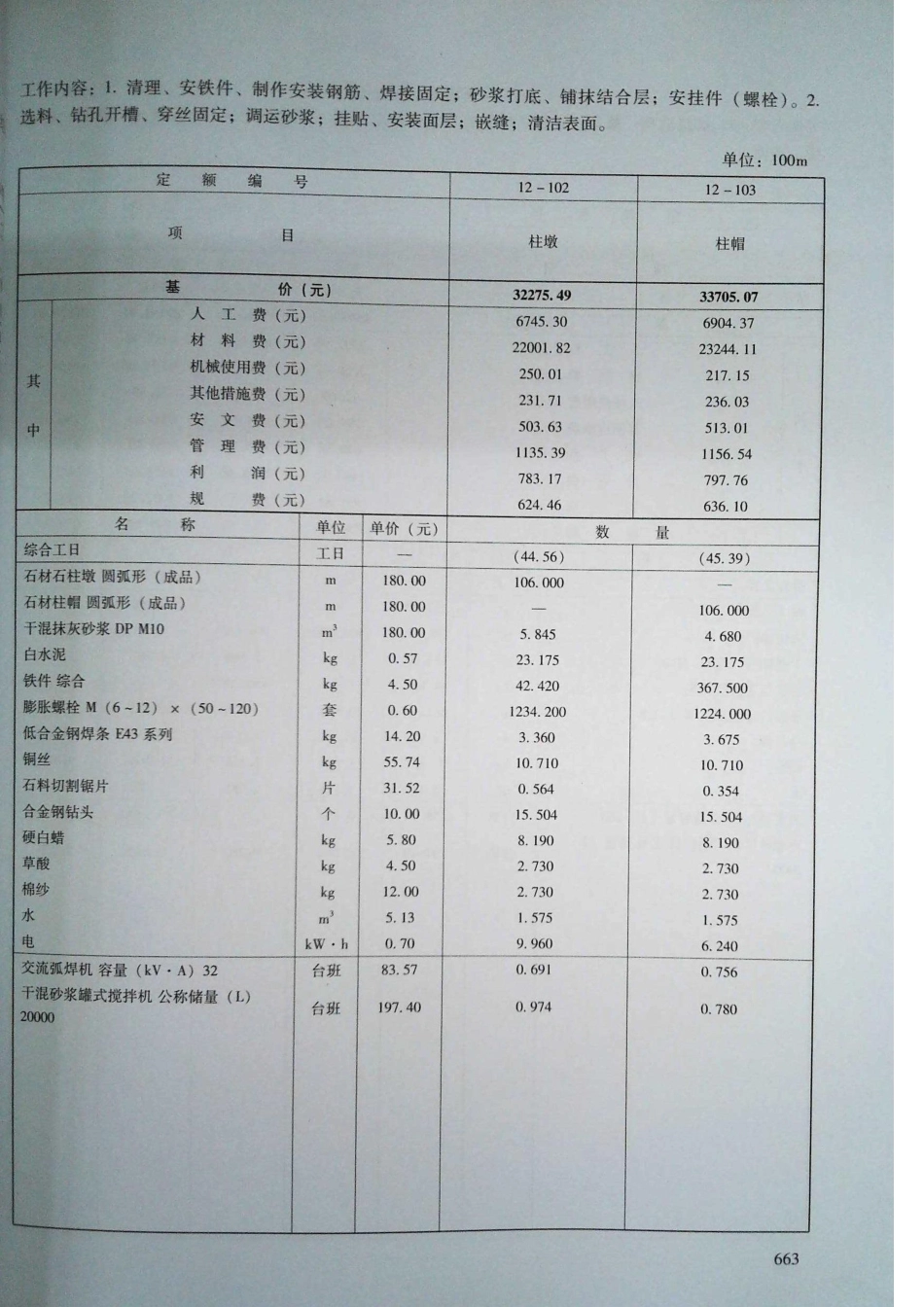 定额2016河南省房屋建筑与装饰工程预算定额2016（下册）_81-100.pdf_第1页