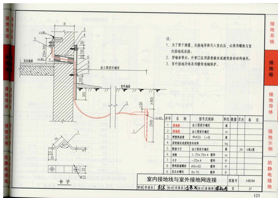 D500-D505 2016年合订本防雷与接地图集_361-380.pdf_第3页