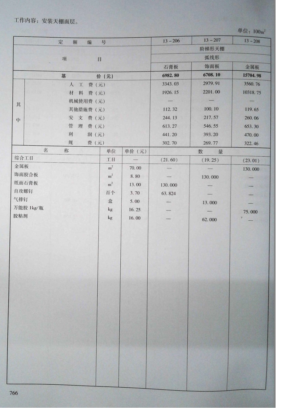 定额2016河南省房屋建筑与装饰工程预算定额2016（下册）_181-200.pdf_第2页