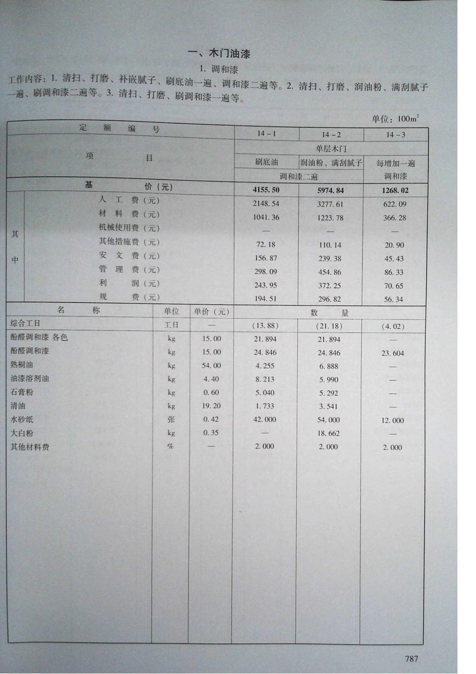 定额2016河南省房屋建筑与装饰工程预算定额2016（下册）_201-220.pdf_第1页