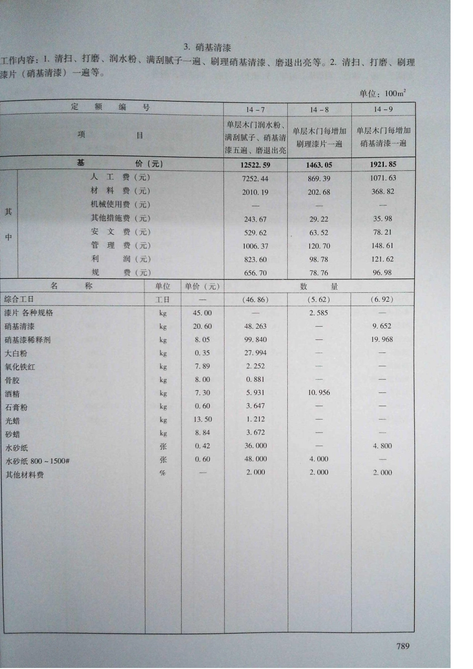 定额2016河南省房屋建筑与装饰工程预算定额2016（下册）_201-220.pdf_第3页