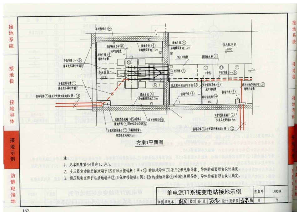 D500-D505 2016年合订本防雷与接地图集_401-420.pdf_第2页