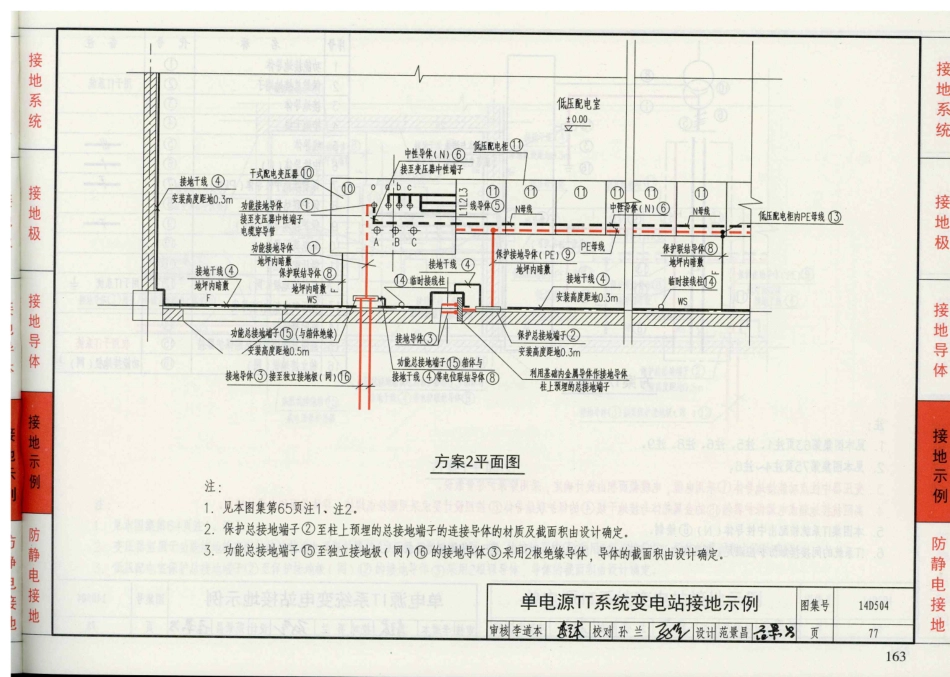 D500-D505 2016年合订本防雷与接地图集_401-420.pdf_第3页