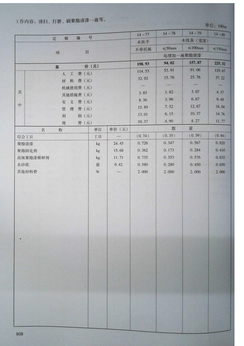 定额2016河南省房屋建筑与装饰工程预算定额2016（下册）_221-240.pdf_第2页