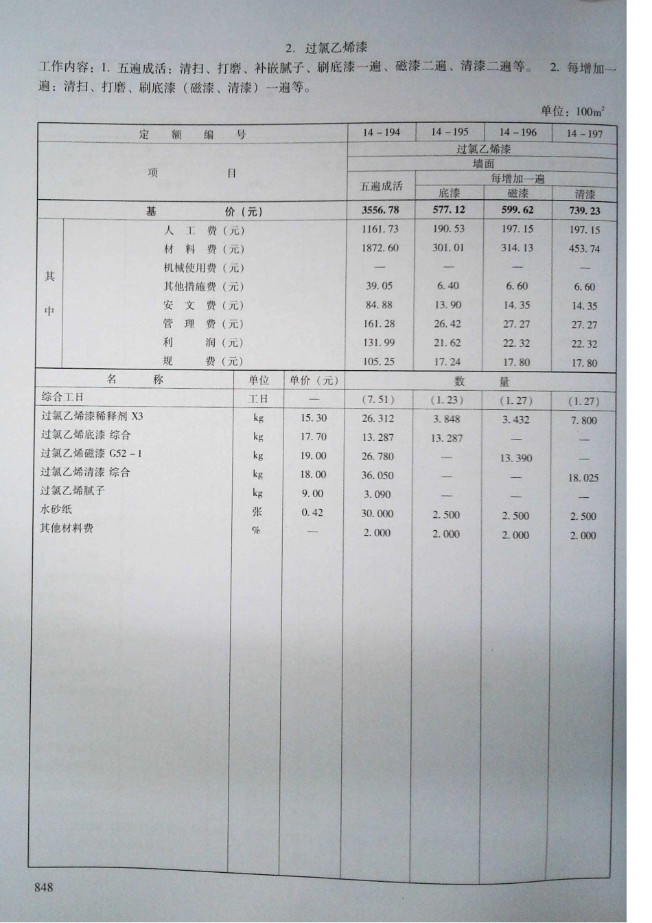 定额2016河南省房屋建筑与装饰工程预算定额2016（下册）_261-280.pdf_第2页