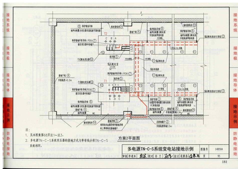 D500-D505 2016年合订本防雷与接地图集_421-440.pdf_第1页