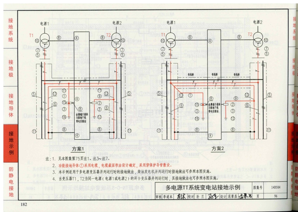 D500-D505 2016年合订本防雷与接地图集_421-440.pdf_第2页