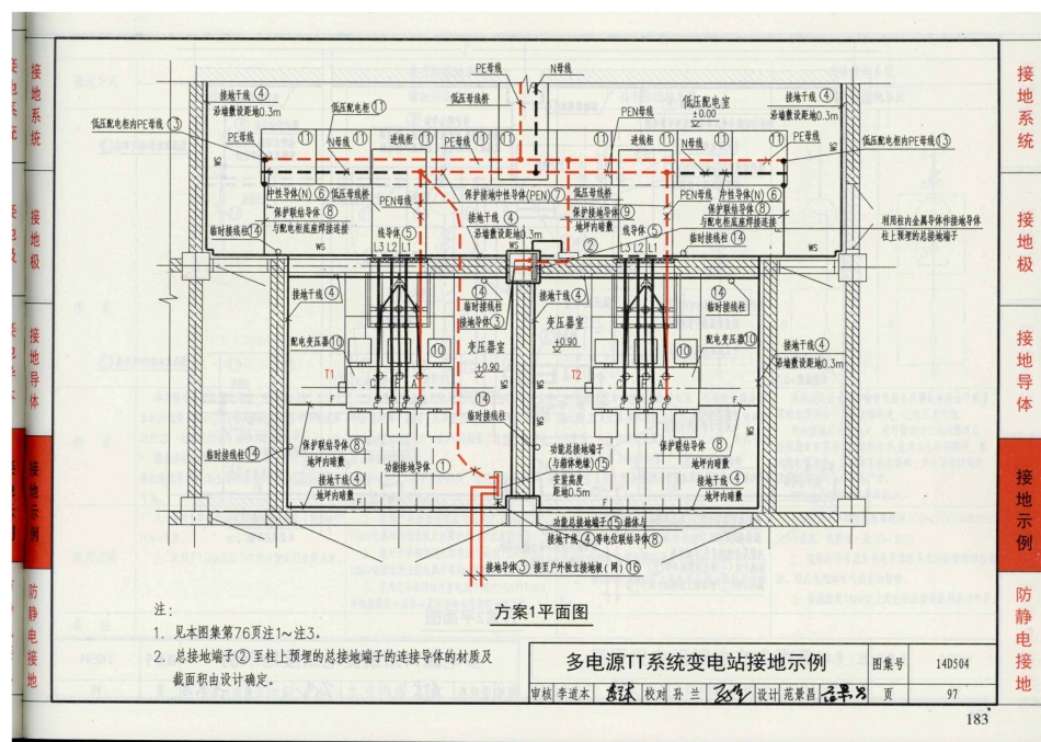 D500-D505 2016年合订本防雷与接地图集_421-440.pdf_第3页