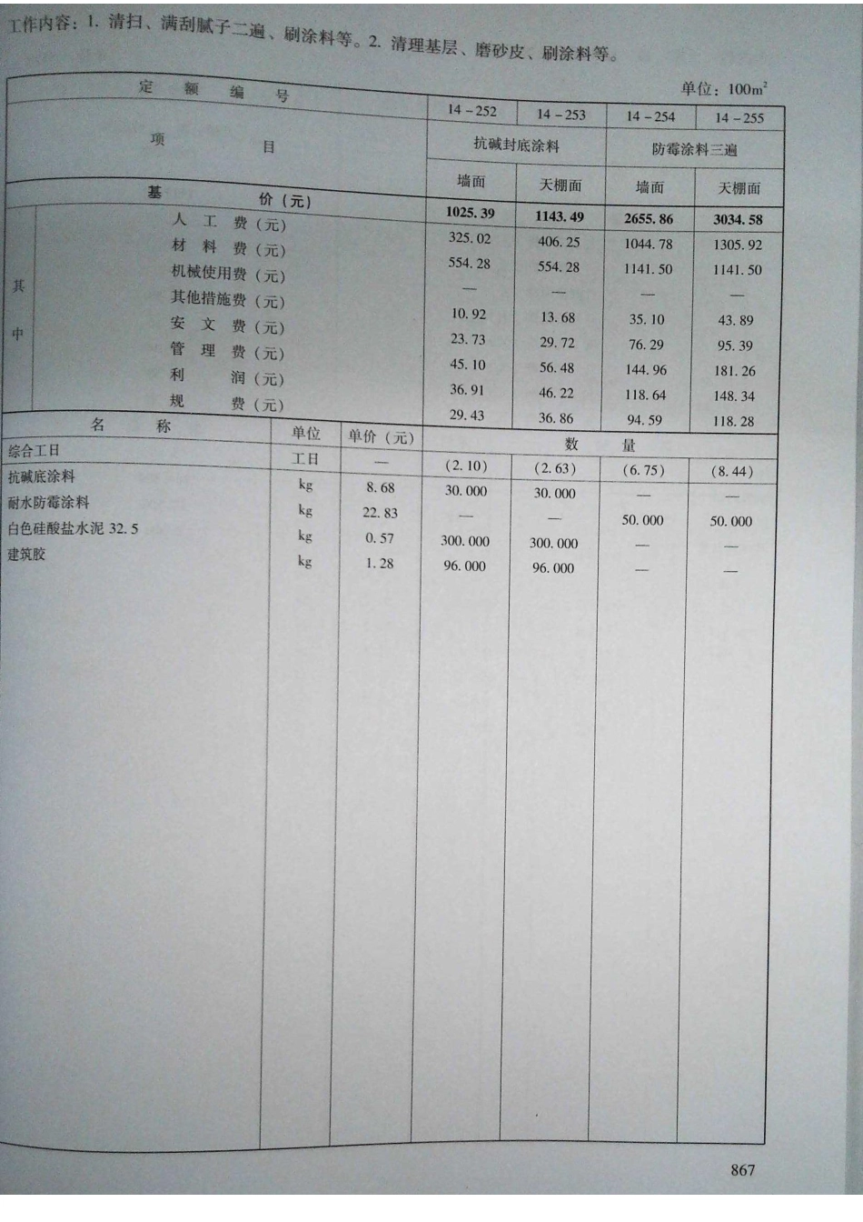 定额2016河南省房屋建筑与装饰工程预算定额2016（下册）_281-300.pdf_第1页