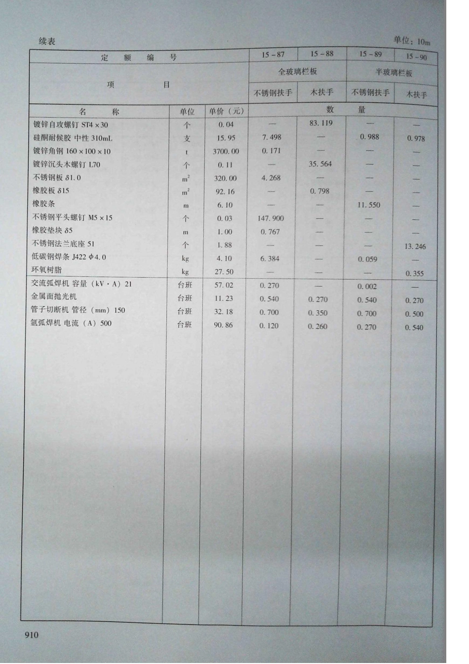 定额2016河南省房屋建筑与装饰工程预算定额2016（下册）_321-340.pdf_第1页