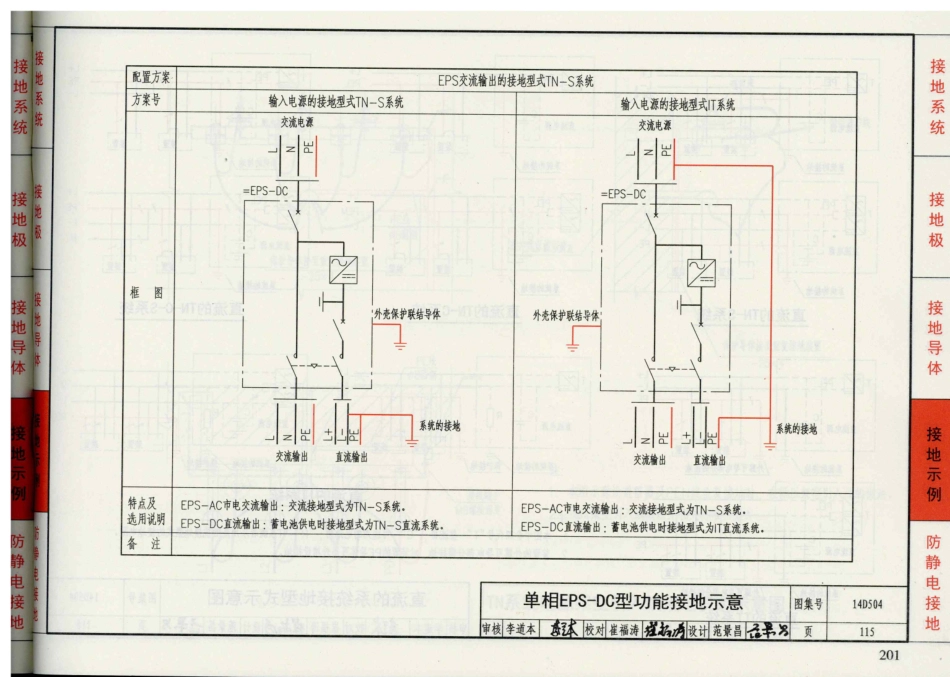 D500-D505 2016年合订本防雷与接地图集_441-460.pdf_第1页