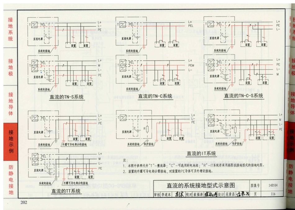 D500-D505 2016年合订本防雷与接地图集_441-460.pdf_第2页