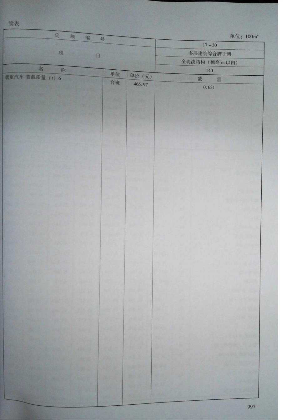 定额2016河南省房屋建筑与装饰工程预算定额2016（下册）_401-420.pdf_第2页