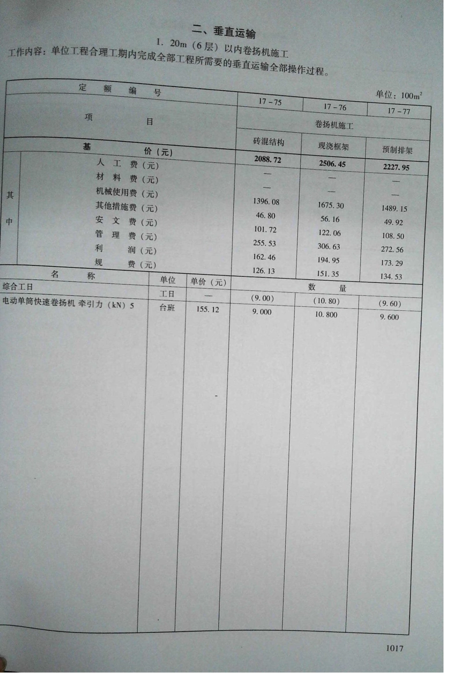 定额2016河南省房屋建筑与装饰工程预算定额2016（下册）_421-440.pdf_第2页