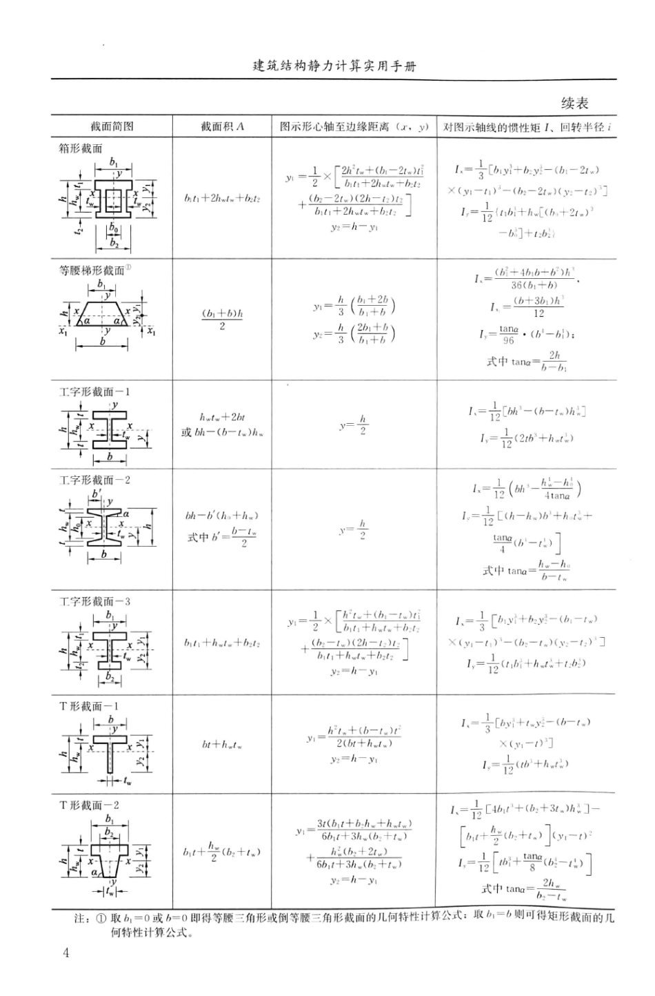 建筑结构静力计算实用手册(第二版)-姚谏_21-40.pdf_第1页