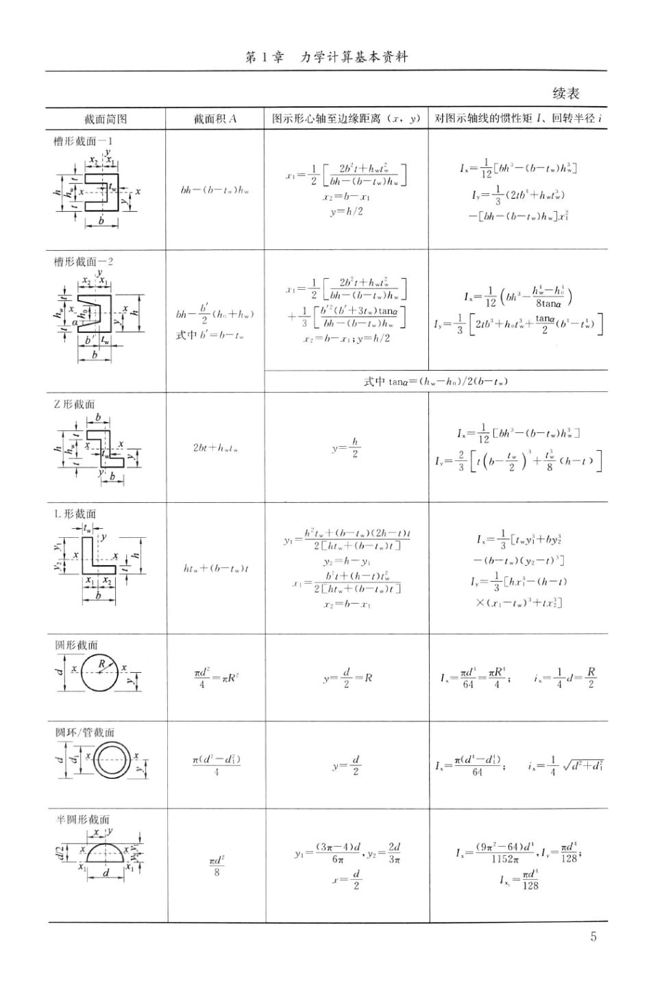 建筑结构静力计算实用手册(第二版)-姚谏_21-40.pdf_第2页