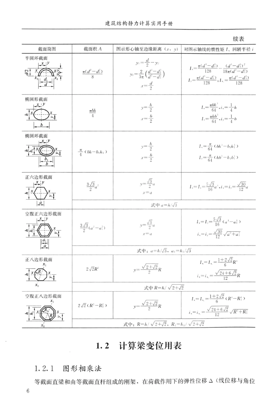 建筑结构静力计算实用手册(第二版)-姚谏_21-40.pdf_第3页