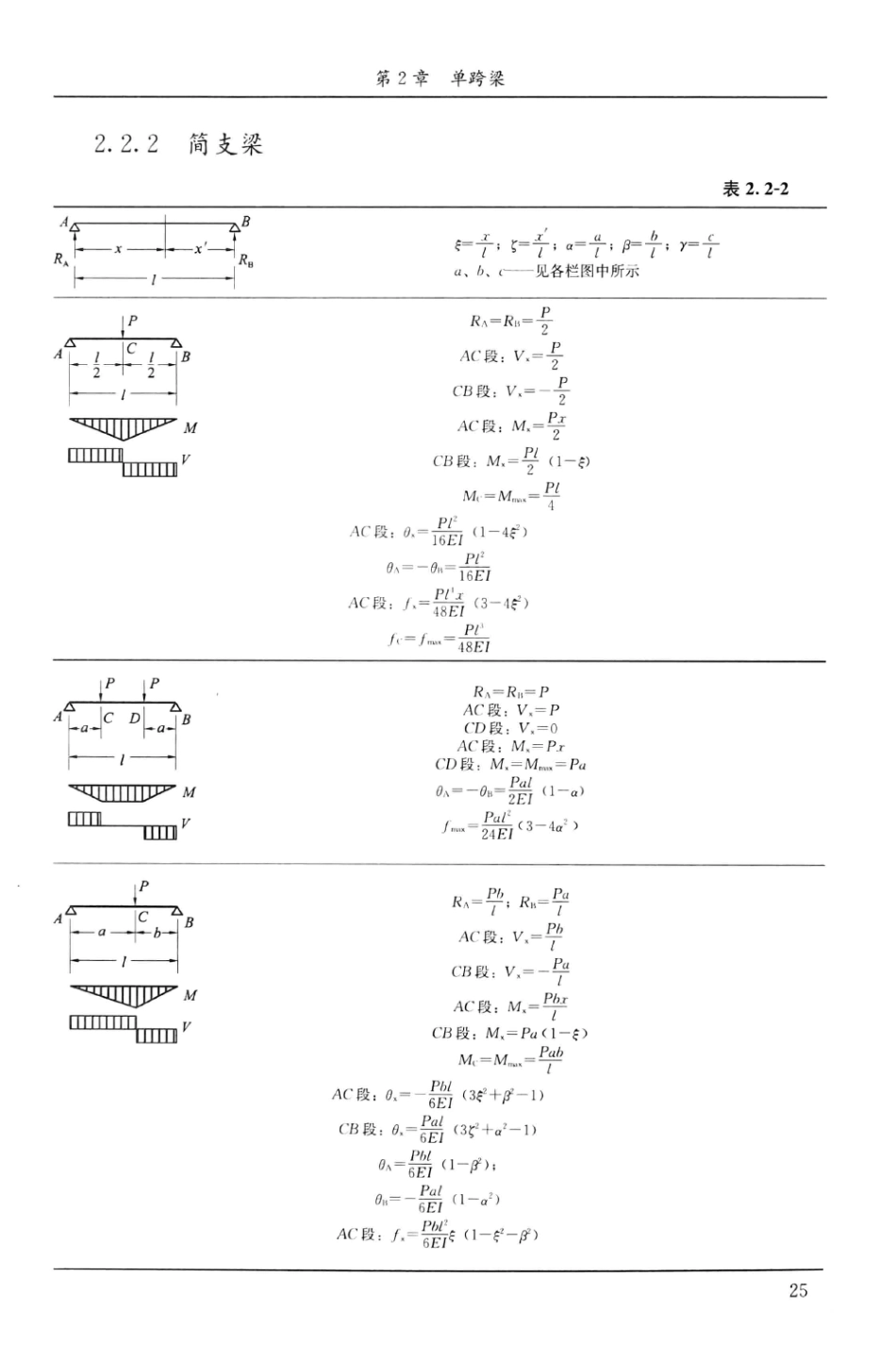 建筑结构静力计算实用手册(第二版)-姚谏_41-60.pdf_第2页