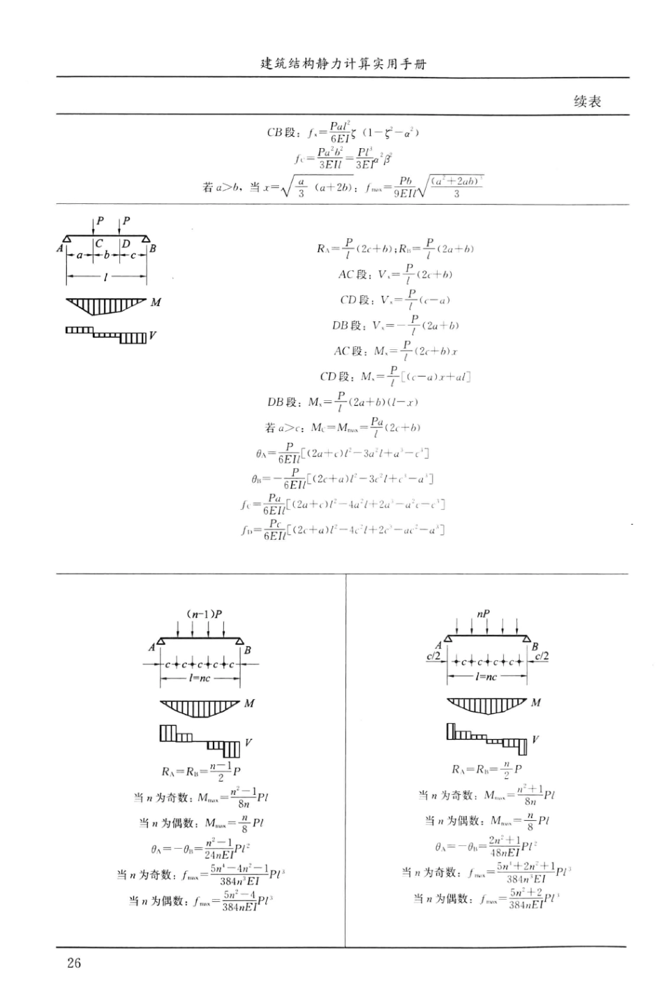 建筑结构静力计算实用手册(第二版)-姚谏_41-60.pdf_第3页