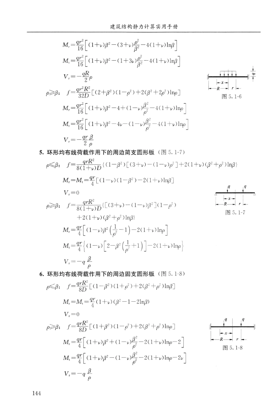 建筑结构静力计算实用手册(第二版)-姚谏_161-180.pdf_第1页