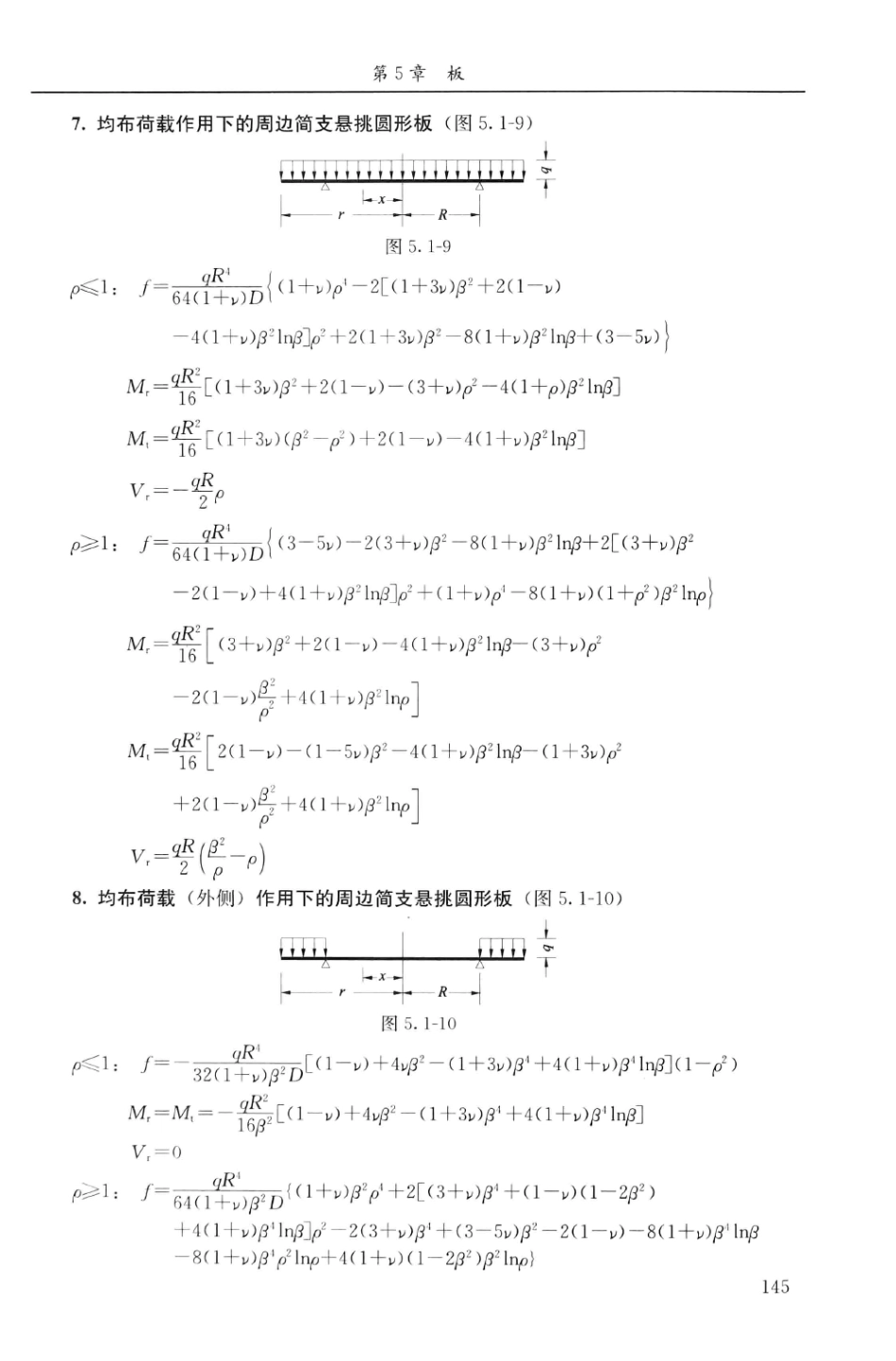 建筑结构静力计算实用手册(第二版)-姚谏_161-180.pdf_第2页