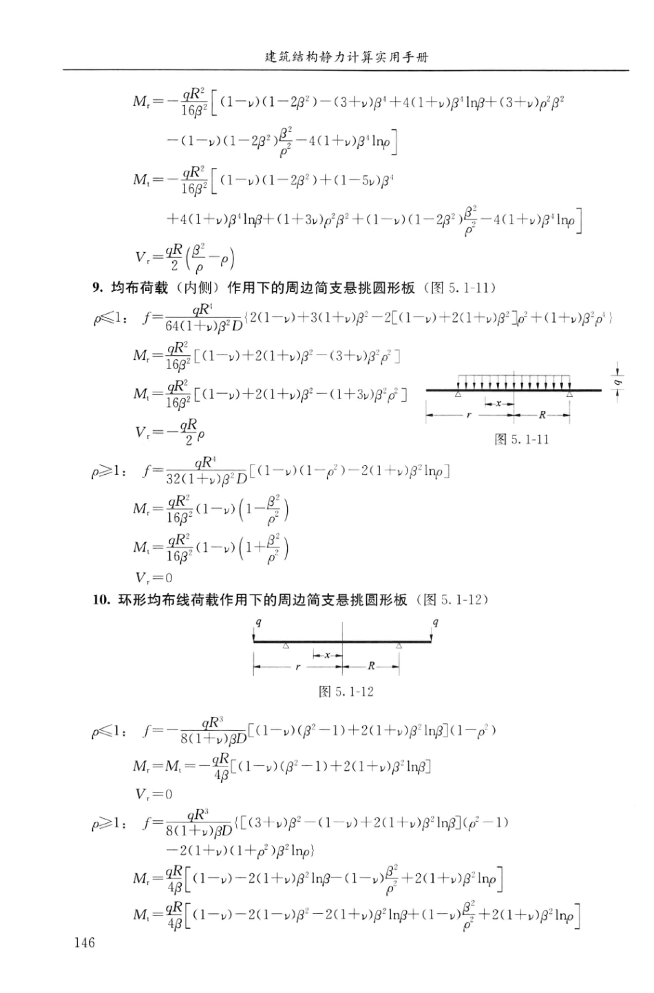 建筑结构静力计算实用手册(第二版)-姚谏_161-180.pdf_第3页