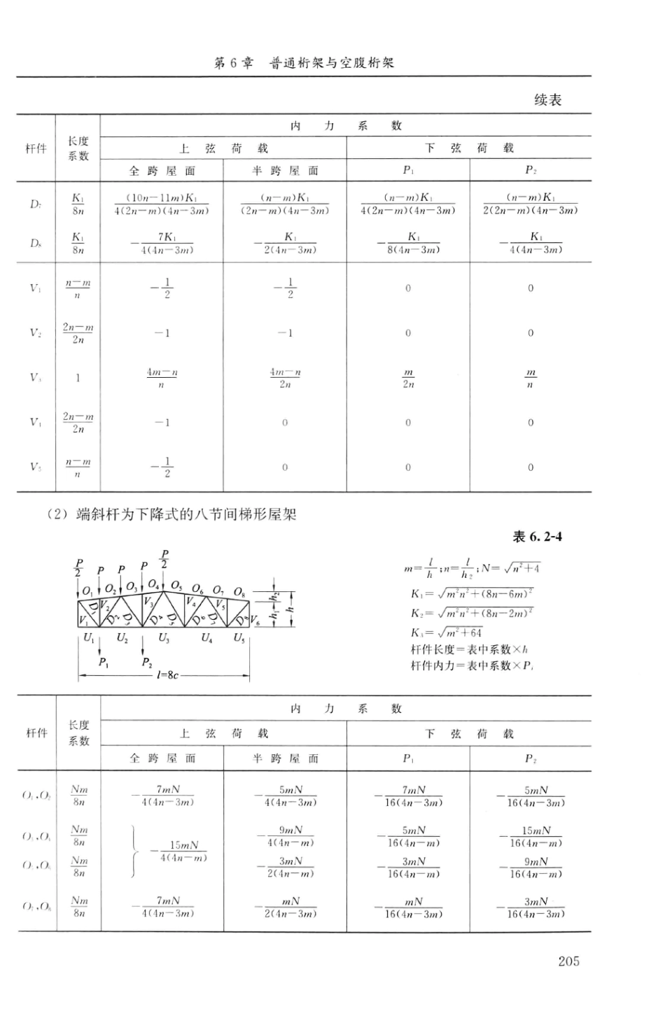 建筑结构静力计算实用手册(第二版)-姚谏_221-240.pdf_第2页